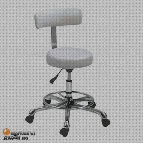 Las mejores marcas de vasija ergonómica discapacitado vasija ergonómica cocina ergonómica leña aburete ergonómico
