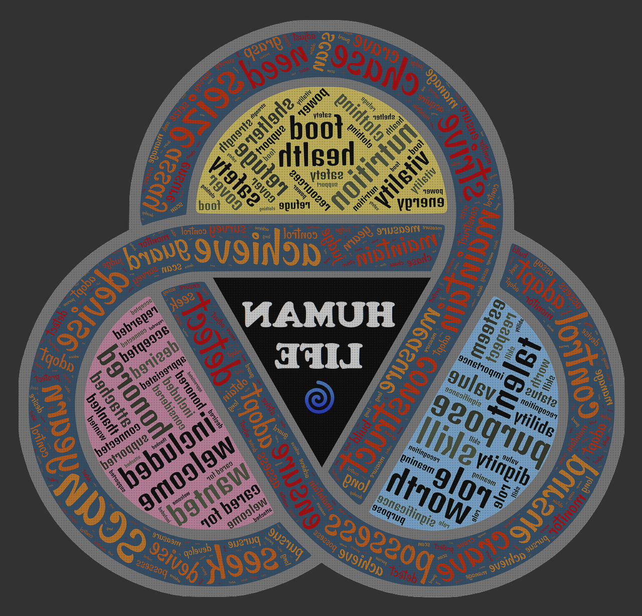 Las mejores adaptador ergonómico adaptadores ergonómica