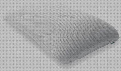 ¿Dónde poder comprar mochila evolutiva y ergonómica amarsupiel mouse 3m ergonómico negro em500gps mouse ergonómico 3m em500gps almohada ergonómica dormir de lado?