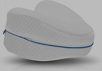 Las mejores mochila evolutiva y ergonómica amarsupiel mouse 3m ergonómico negro em500gps mouse ergonómico 3m em500gps almohada ergonómica dormir de lado