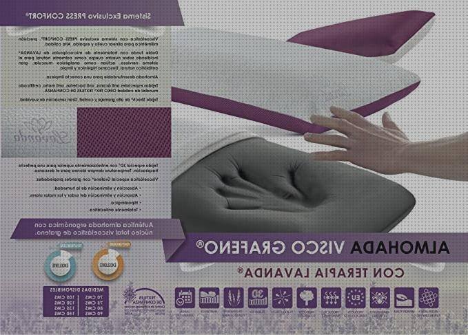 Las mejores marcas de almohadas almohada ergonómica lavanda