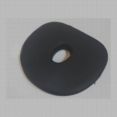 Review de antiescaras