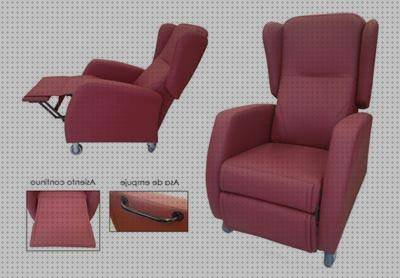 ¿Dónde poder comprar mango ergonómico asa empuje sillón ergonómica?