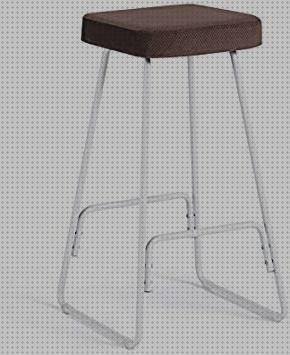 Review de asiento ergonómico industrial