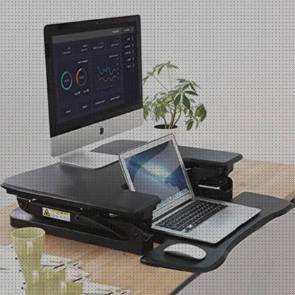 Las mejores marcas de atril ergonómico evaluaciones ergonómicas corporacion la favorita evaluación ergonómica carpintero atril ergonómico de mesa