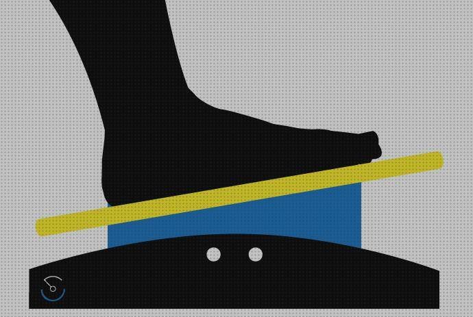 Las mejores marcas de bancos bancos ergonómicos semisentado