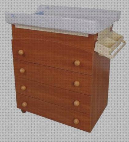 ¿Dónde poder comprar madera ergonómica bañera ergonómica para bebe de madera?