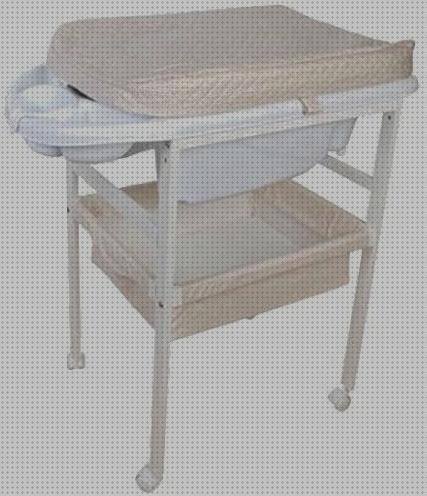 Las mejores madera ergonómica bañera ergonómica para bebe de madera