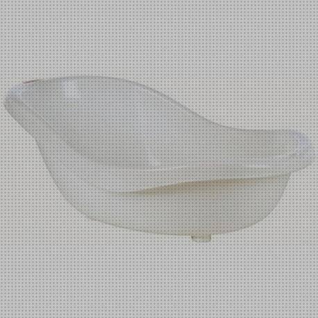 ¿Dónde poder comprar cubeta ergonómica evaluaciones ergonómicas corporacion la favorita evaluación ergonómica carpintero bañera para bebe con cubeta ergonómica?