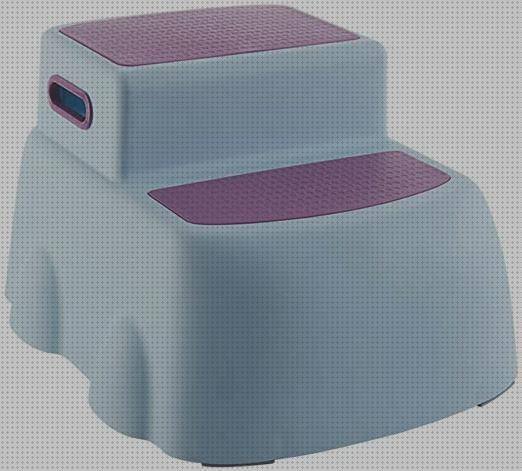 ¿Dónde poder comprar banquetas banquetas ergonómicas reposapies?
