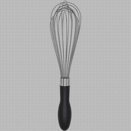 Review de batedor ergonómico