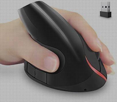 Las mejores marcas de mac brazo ergonómico mac