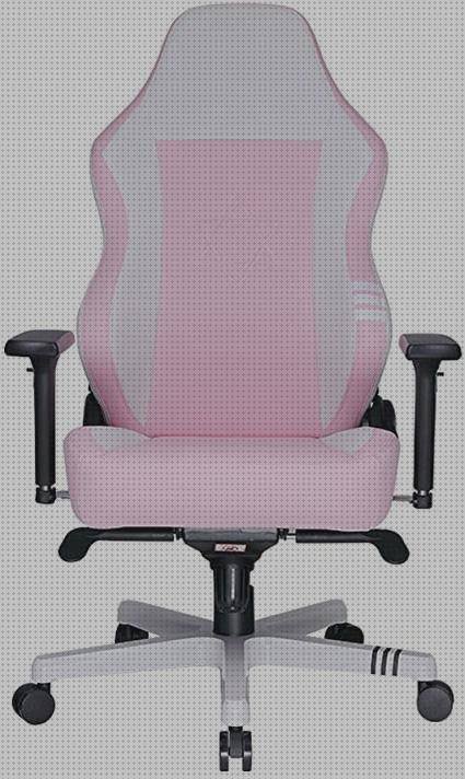 Las mejores marcas de butacas electricas ergonómicas