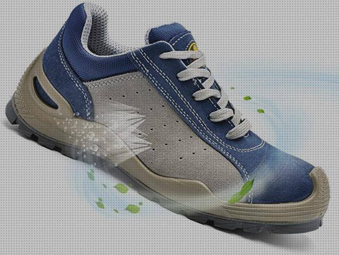Análisis de los 8 mejores Calzado Ergonómico Verano Talla 21