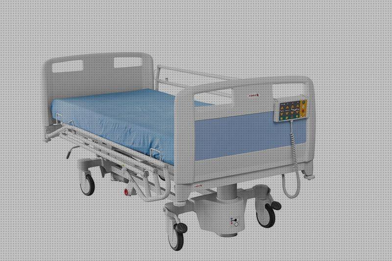 ¿Dónde poder comprar silla ergonómica oficina con asientomovil mesa ergonómica p64 hamaca ergonómica nuna cama 132 somier ergonómico?