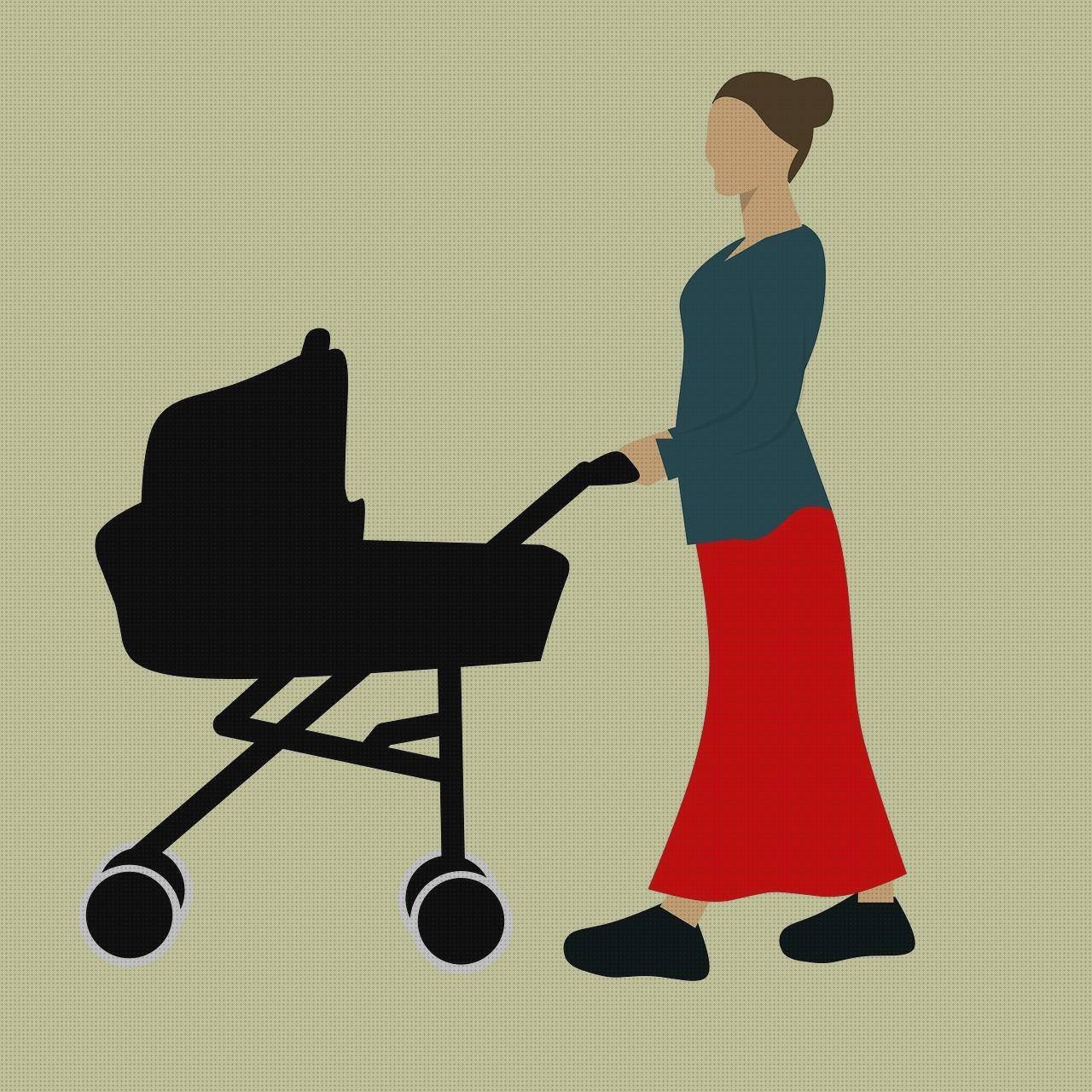 Las mejores coche ergonómico evaluaciones ergonómicas corporacion la favorita evaluación ergonómica carpintero cochecito para bebe ergonómico
