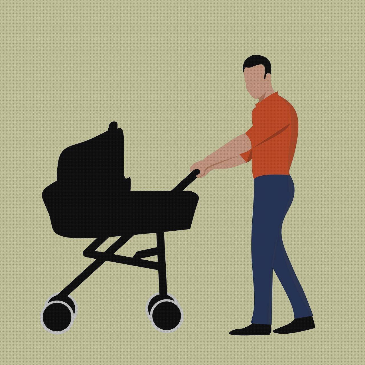 ¿Dónde poder comprar cochecitos ergonómicos sillas profesionales ergonómicos mochila evolutiva y ergonómica amarsupiel cochecitos para bebe ergonómicos?