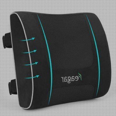¿Dónde poder comprar cojines cojín ergonómico sofá?