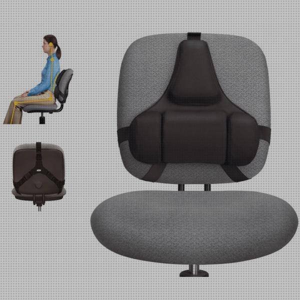 Review de cojines ergonómicas oficina