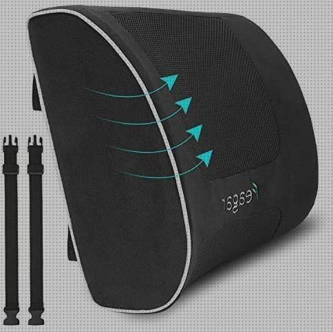 ¿Dónde poder comprar cojines cojines reposo lumbar ergonómico?