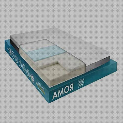 Review de colchón ergonómico de gel y viscoelástica el