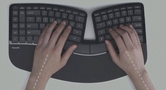 Las mejores marcas de comprar
