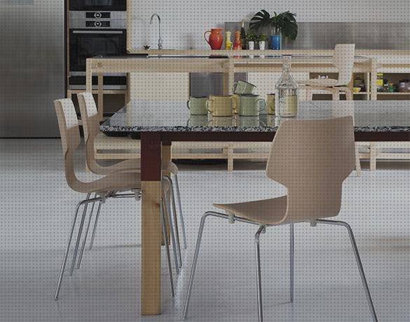 ¿Dónde poder comprar vasija ergonómica discapacitado vasija ergonómica cocina ergonómica leña cuina ergonómica?