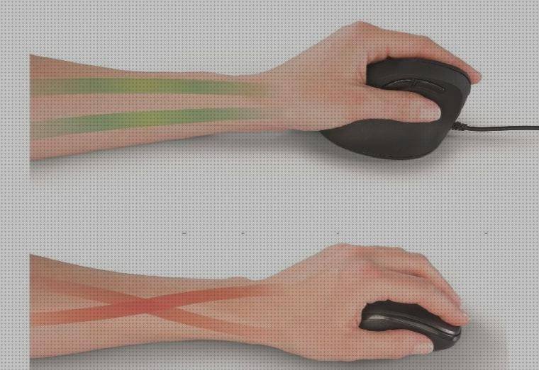 ¿Dónde poder comprar vasija ergonómica discapacitado vasija ergonómica cocina ergonómica leña diselo ergonómico?