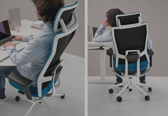 Las mejores marcas de equipamientos equipamiento de oficina ergonómico