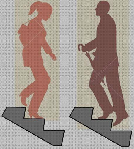 Mejores 16 escaleras ergonomicos para comprar