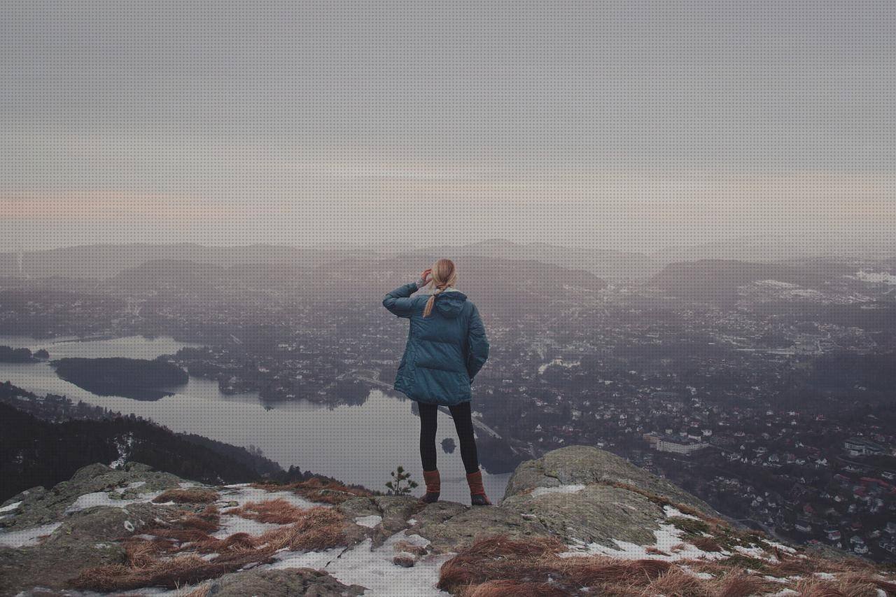 Review de evaluaciones ergonómicas