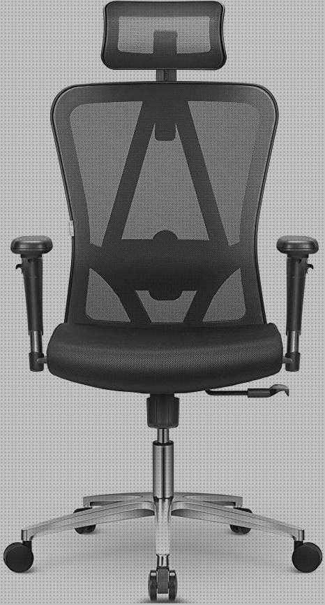 Las mejores marcas de materasso ergonómico vasija ergonómica discapacitado vasija ergonómica ficina ergonómica