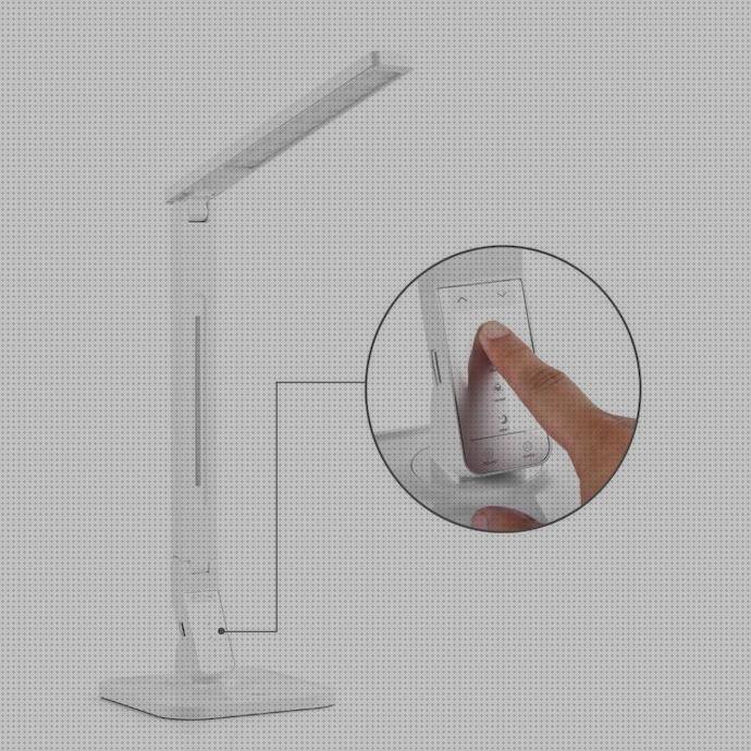 Las mejores marcas de flexo ergonómico