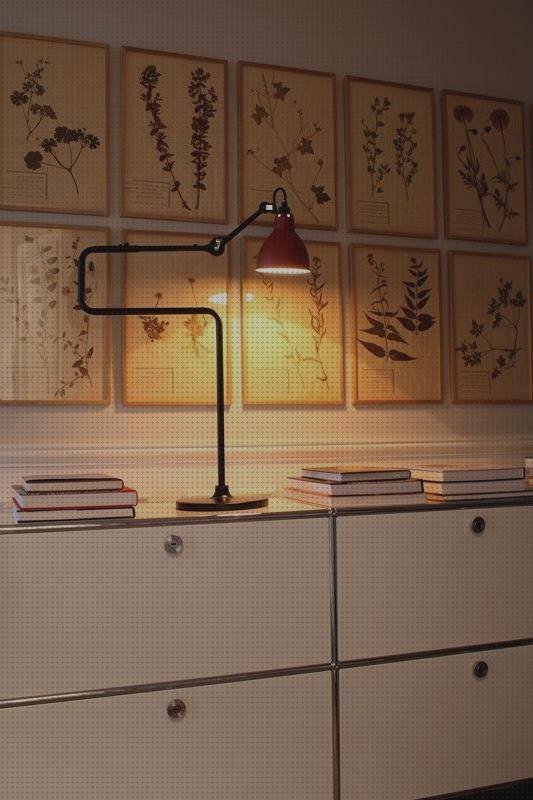 Las mejores flexo ergonómico