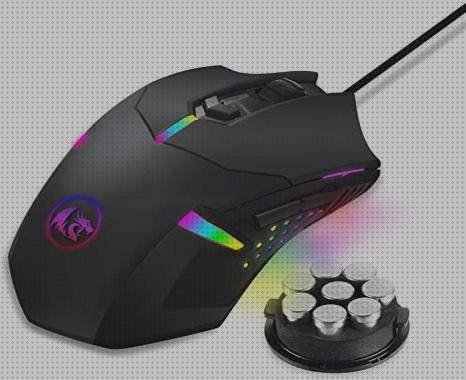 Los 29 Mejores gaming ergonomicos