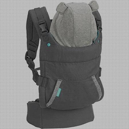 Las mejores mochila ergonómica infantino evaluaciones ergonómicas corporacion la favorita evaluación ergonómica carpintero infantino mochila ergonómica