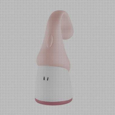 ¿Dónde poder comprar lamparas lamparas quitamiedo ergonómicos?