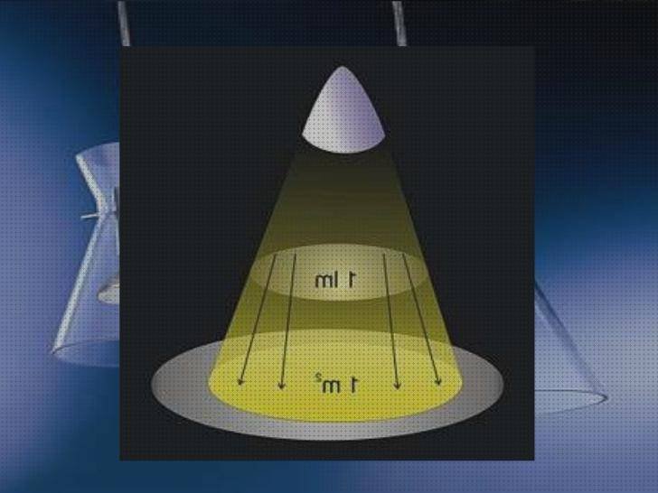 Review de las 19 mejores lamparas ergonomicos