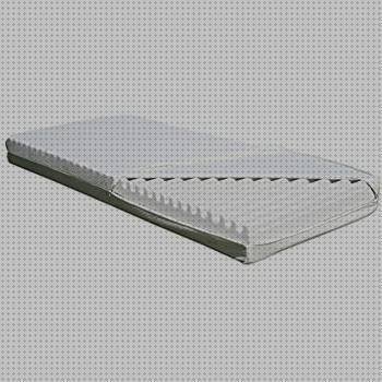 Review de materasso ergonómico