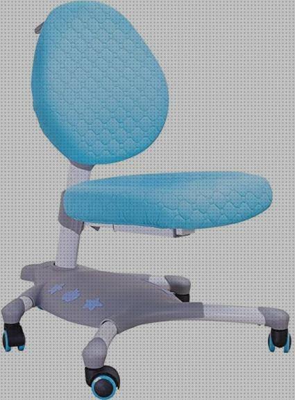 Análisis de las 32 mejores Mesa Ergonómica Para Niños