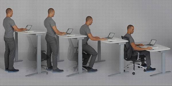 Las mejores salpicadero ergonómico mesas ergonómicas de oficina