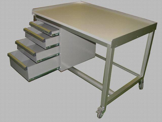 Las mejores 18 Mesas Ergonómicas Industriales