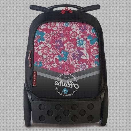 Las mejores marcas de mochila carro ergonómica nikidom