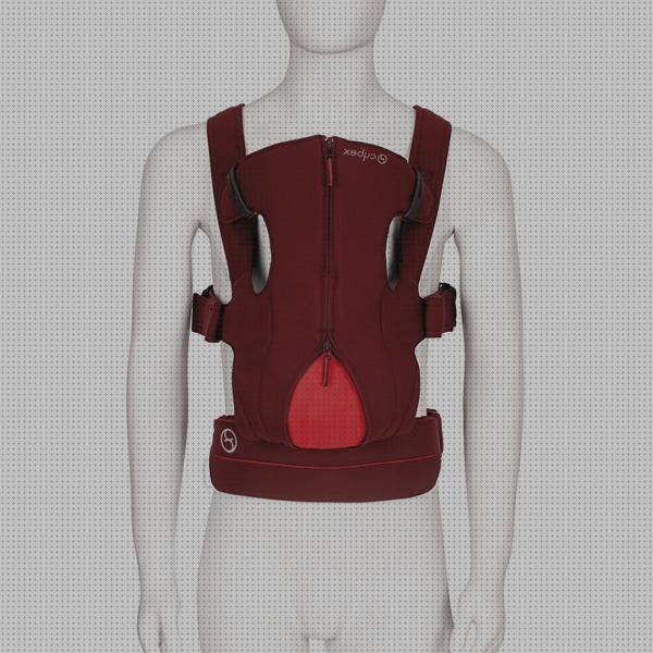 Las mejores marcas de mochila cybex ergonómica evaluaciones ergonómicas corporacion la favorita evaluación ergonómica carpintero mochila cybex 2 go ergonómico