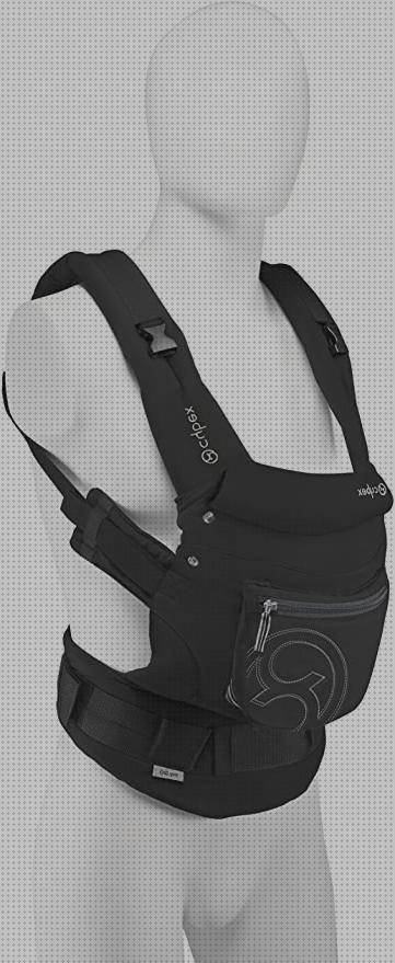 Las mejores mochila cybex ergonómica evaluaciones ergonómicas corporacion la favorita evaluación ergonómica carpintero mochila cybex 2 go ergonómico