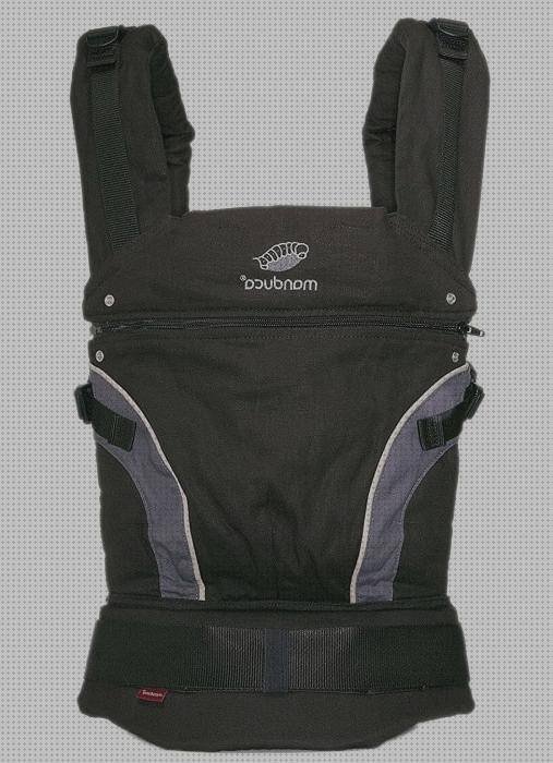 Las mejores marcas de mochilas mochila ergonómica económica