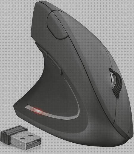 ¿Dónde poder comprar vasija ergonómica discapacitado vasija ergonómica cocina ergonómica leña mraton ergonómico?