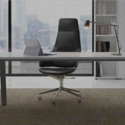 Análisis de los 7 mejores Muebles Auxiliares Ergonómicos