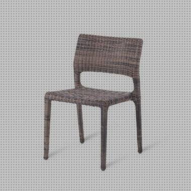 ¿Dónde poder comprar volantes ergonómico muebles eden silla ergonómica?