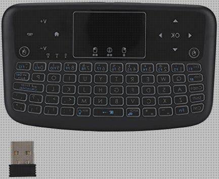 Las mejores marcas de pad pad teclado ergonómico